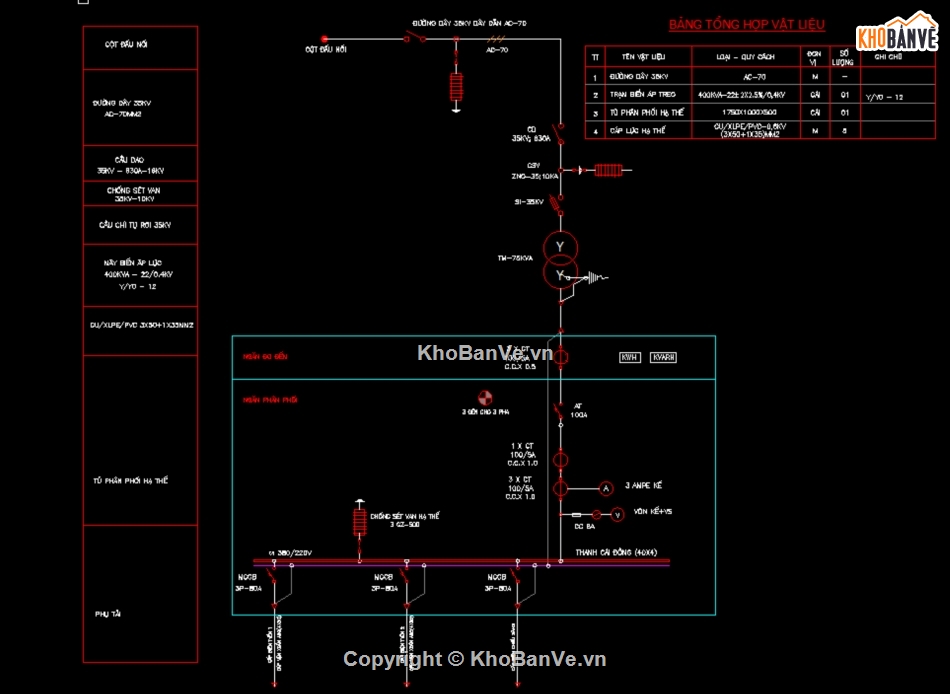 trạm biến áp,trạm treo,cad trạm biến áp,bản vẽ trạm biến áp 400KVA,file autocad trạm biến áp,trạm biến áp khu nhà xưởng