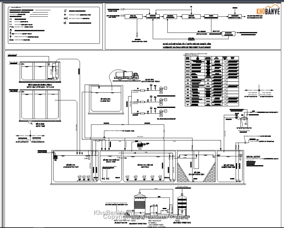 Bản vẽ khách sạn,trạm xử lý nước thải 120m3,trạm xử lý nước thải,xử lý nước,nước thải khách sạn 295m3/ ngày đêm,nước thải sinh hoạt