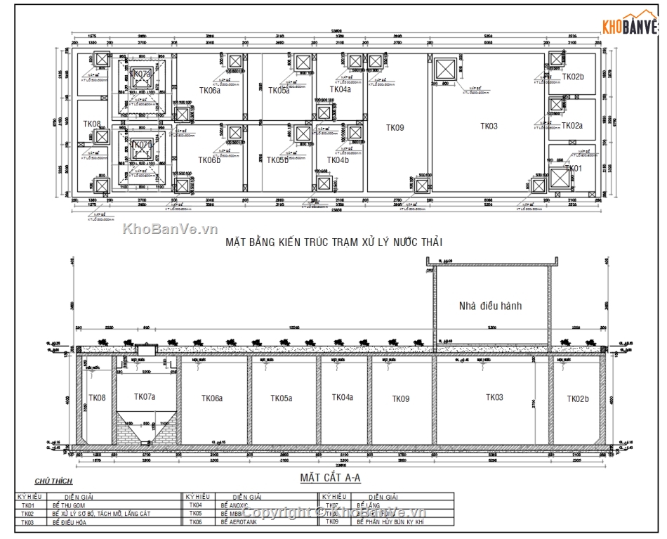 trạm xử lý nước thải,Bể xử lý nước thải khu dân cư,nước thải khu dân cư,trạm xử lý nước thải 345m3,QCVN14:2025/BTNMT,nước thải khu đô thị