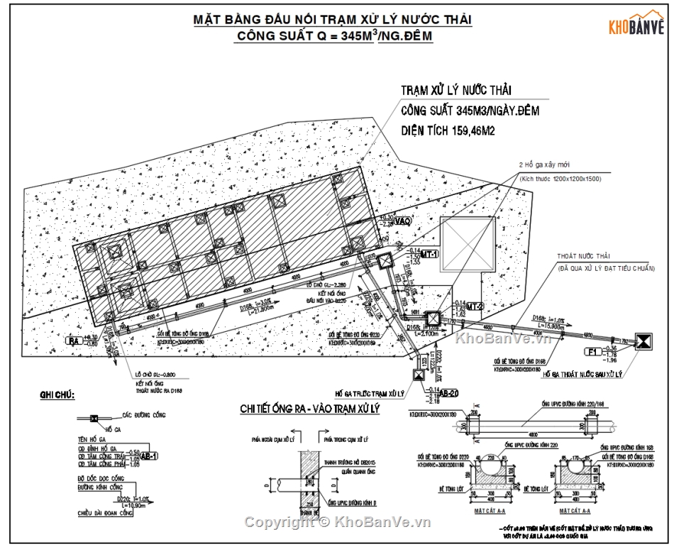 trạm xử lý nước thải,Bể xử lý nước thải khu dân cư,nước thải khu dân cư,trạm xử lý nước thải 345m3,QCVN14:2025/BTNMT,nước thải khu đô thị