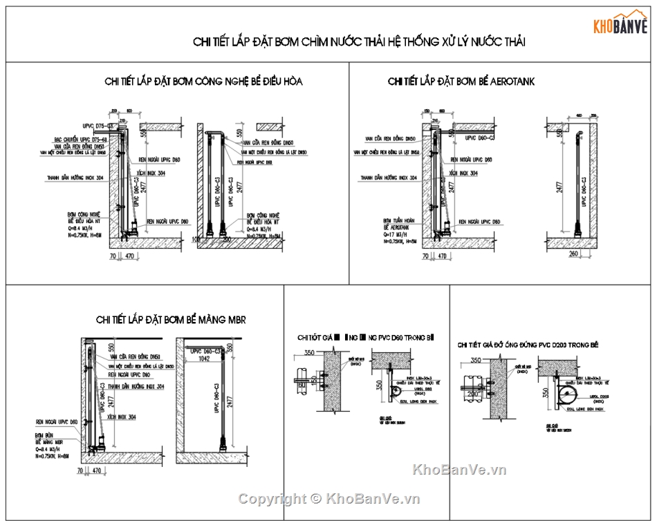 shopdrawing trạm xử lý nước thải,bản vẽ trạm xử lý nước thải,trạm xử lý nước thải tòa nhà ngân hàng,trạm xử lý nước thải công suất 210m3/ngày đêm,nước thải sinh hoạt tòa nhà,QCVN 14:2008/BTNMT