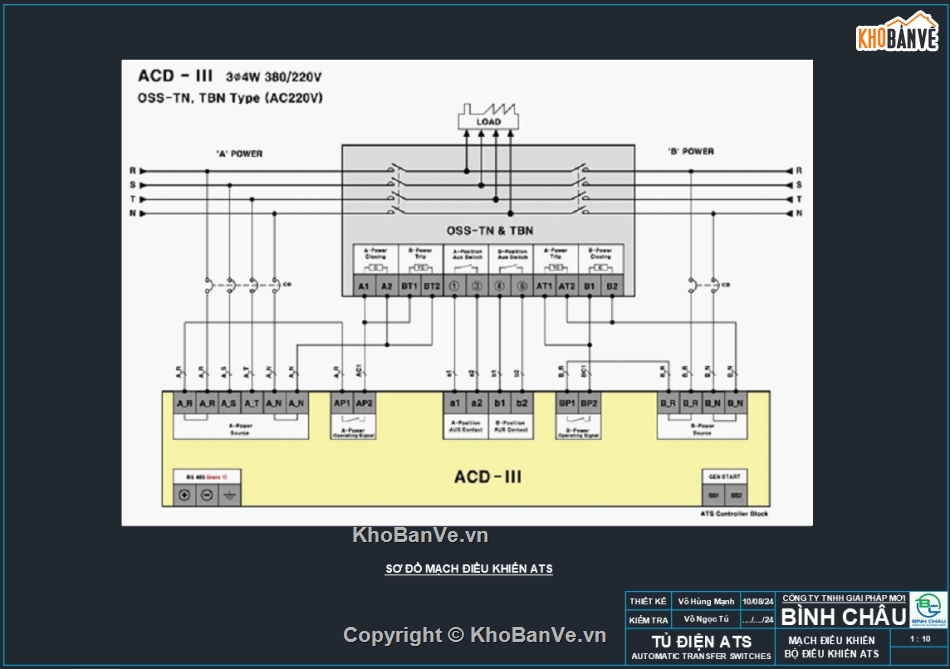 Bản vẽ tủ điện bơm điện chữa cháy,ATS,Biện pháp thi công trạm biến áp ngồi,Bản vẽ tủ điện thi công,Bản vẽ  trạm điện,Bản vẽ tủ điện solar