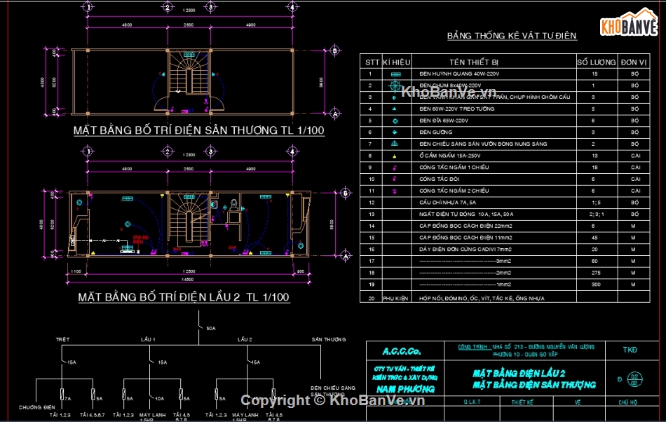 Bản vẽ nhà phố,Bản vẽ xin phép xây dựng nhà phố,nhà phố 4x14.5,4x14.5,hstk nhà phố 4x15,Bản vẽ