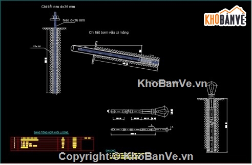 Ổn định mái dốc,đường miền núi,bản vẽ xử lý mái dốc,Phương pháp rockfall