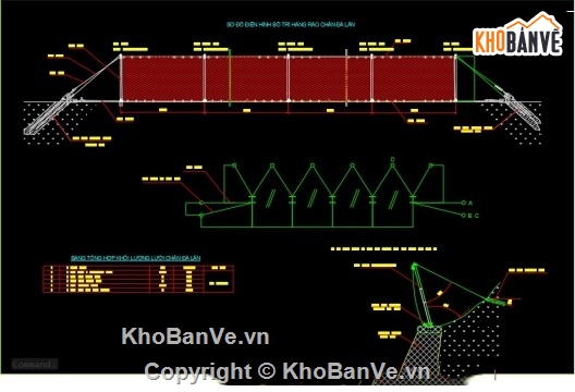 Ổn định mái dốc,đường miền núi,bản vẽ xử lý mái dốc,Phương pháp rockfall