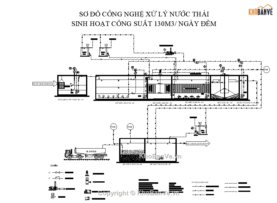 xử lý nước thải sinh hoạt,nước thải sinh hoạt,xử lý nước,cad xử lý nước thải