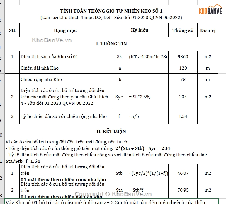 Bảng tính thiết kế PCCC,Bảng tính thiết kế pccc nhà kho,Bàng tính thiết kế PCCC đầy đủ,Bảng tính mẫu PCCC,Bảng tính hệ thống FM200,Bảng tính hệ thống báo cháy chữa cháy