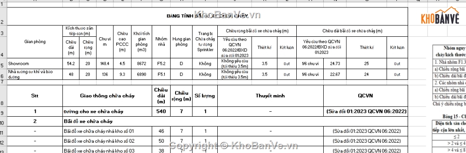 Bảng tính thiết kế PCCC,Bảng tính thiết kế pccc nhà kho,Bàng tính thiết kế PCCC đầy đủ,Bảng tính mẫu PCCC,Bảng tính hệ thống FM200,Bảng tính hệ thống báo cháy chữa cháy