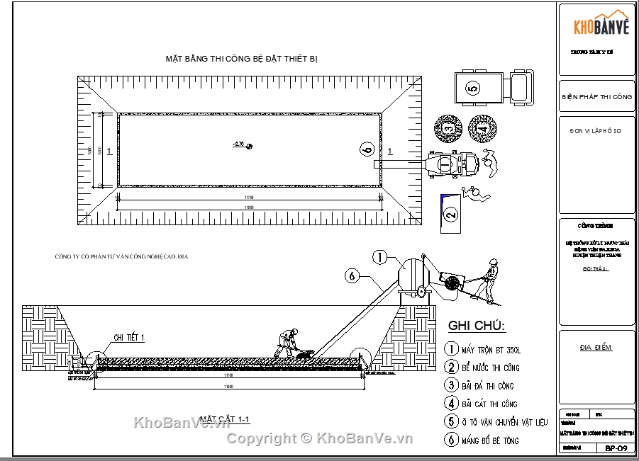 Biện pháp thi công,bồn composite xử lý nước thải,biện pháp cẩu hạ bồn composite,Biện pháp thi công bể nước,xử lý nước thải công nghiệp