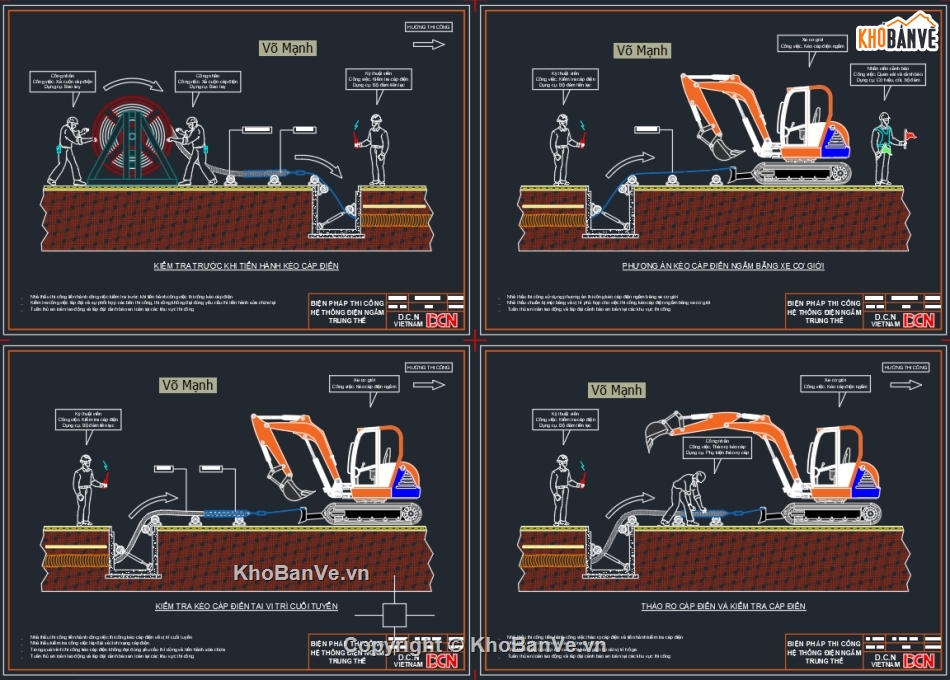 Bản vẽ tủ điện bơm điện chữa cháy,File Autocad trạm biến áp trụ thép,Biện pháp thi công trạm biến áp ngồi,Kéo cáp điện ngầm,trạm biến áp