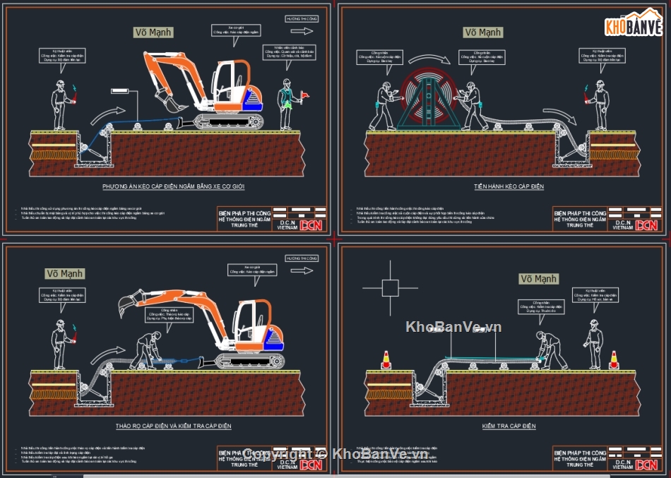 Bản vẽ tủ điện bơm điện chữa cháy,File Autocad trạm biến áp trụ thép,Biện pháp thi công trạm biến áp ngồi,Kéo cáp điện ngầm,trạm biến áp