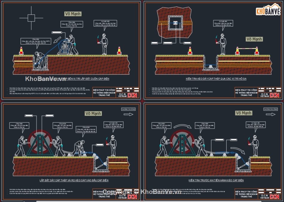 Bản vẽ tủ điện bơm điện chữa cháy,File Autocad trạm biến áp trụ thép,Biện pháp thi công trạm biến áp ngồi,Kéo cáp điện ngầm,trạm biến áp