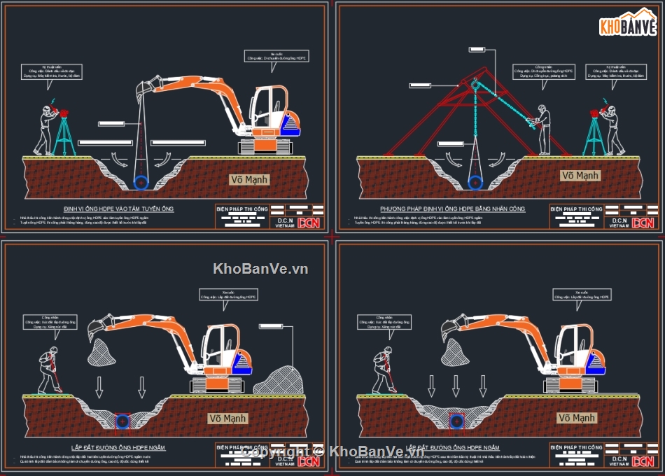 Biện pháp thi công ống nhựa hdpe gân xoắn,Biện pháp thi công đường ống nước HDPE,Biện pháp thi công lắp đặt kim thu sét,Biện pháp thi công điện chiếu sáng đèn đường,Biện pháp thi công công