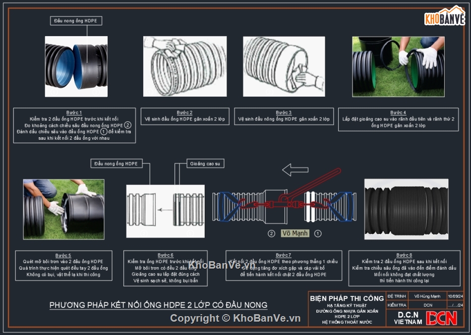 Biện pháp thi công ống nhựa hdpe gân xoắn,Biện pháp thi công đường ống nước HDPE,Biện pháp thi công lắp đặt kim thu sét,Biện pháp thi công điện chiếu sáng đèn đường,Biện pháp thi công công