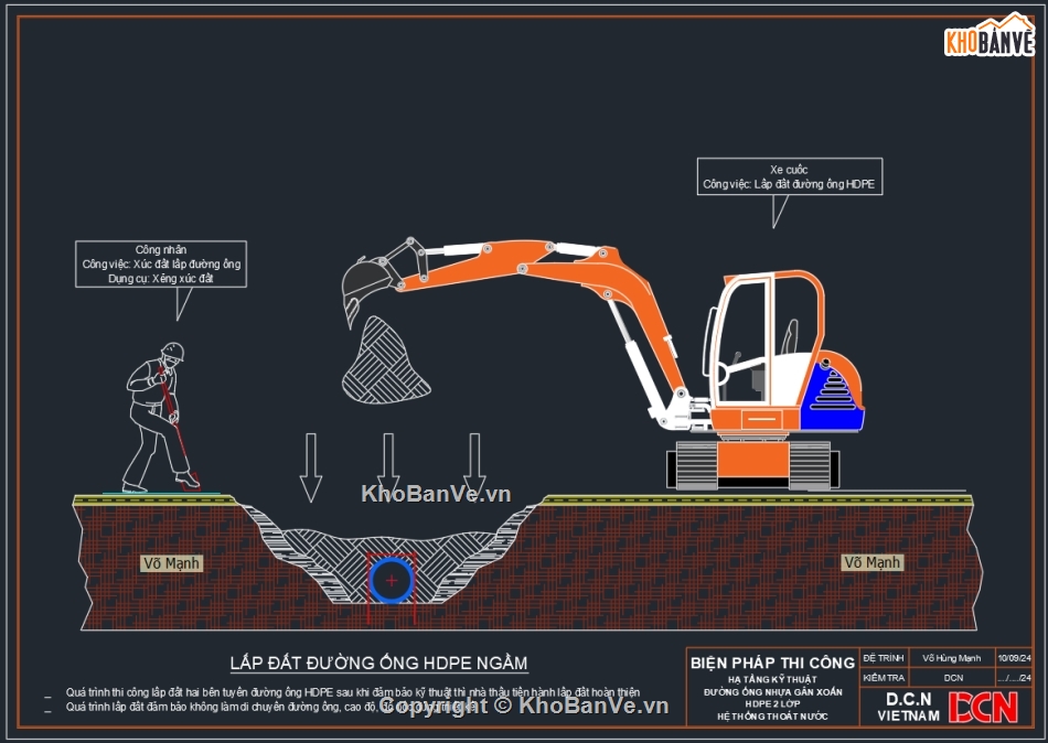 Biện pháp thi công ống nhựa hdpe gân xoắn,Biện pháp thi công đường ống nước HDPE,Biện pháp thi công lắp đặt kim thu sét,Biện pháp thi công điện chiếu sáng đèn đường,Biện pháp thi công công