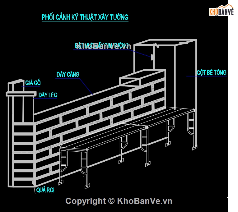 Biện pháp thi công,Biện pháp thi công xây tường,biệt pháp thi công xây tường