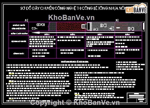 biện pháp thi công đường,bptc đường,thi công đường giao thông