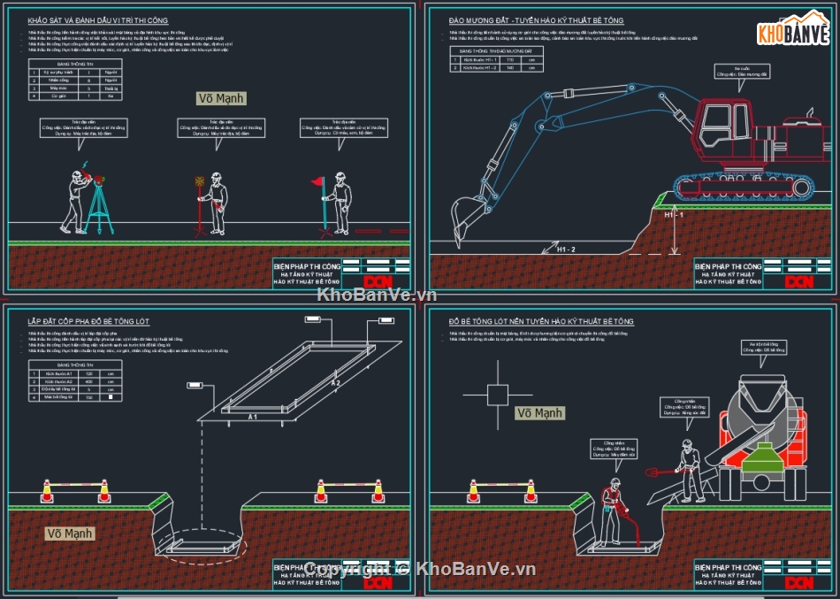 biện pháp thi công ME,Biện pháp thi công cáp ngầm hạ thế,Biện pháp thi công lắp đặt đèn chiếu sáng Highbay,Biện pháp thi công lắp đặt cống thoát nước hố ga,Biện pháp thi công cáp ngầm trung thế,DCN