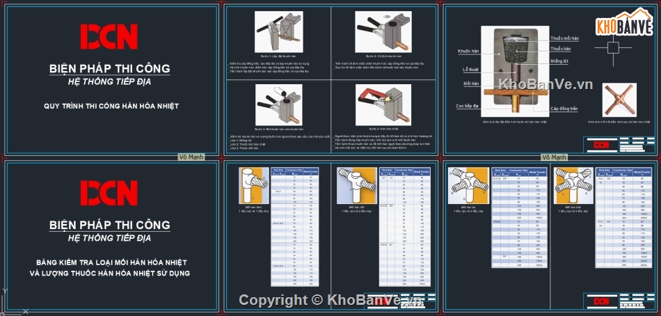 Biện pháp thi công hệ thống tiếp địa,Biện pháp thi công hàn hóa nhiệt,Biện pháp thi công chống sét,Bản vẽ trạm biến áp kios,Biện pháp thi công ME,DCN