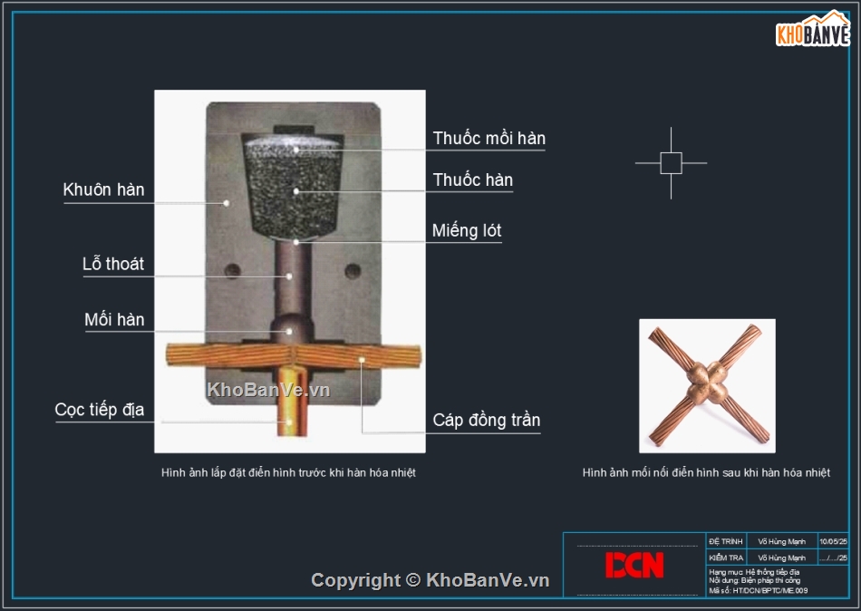 Biện pháp thi công hệ thống tiếp địa,Biện pháp thi công hàn hóa nhiệt,Biện pháp thi công chống sét,Bản vẽ trạm biến áp kios,Biện pháp thi công ME,DCN