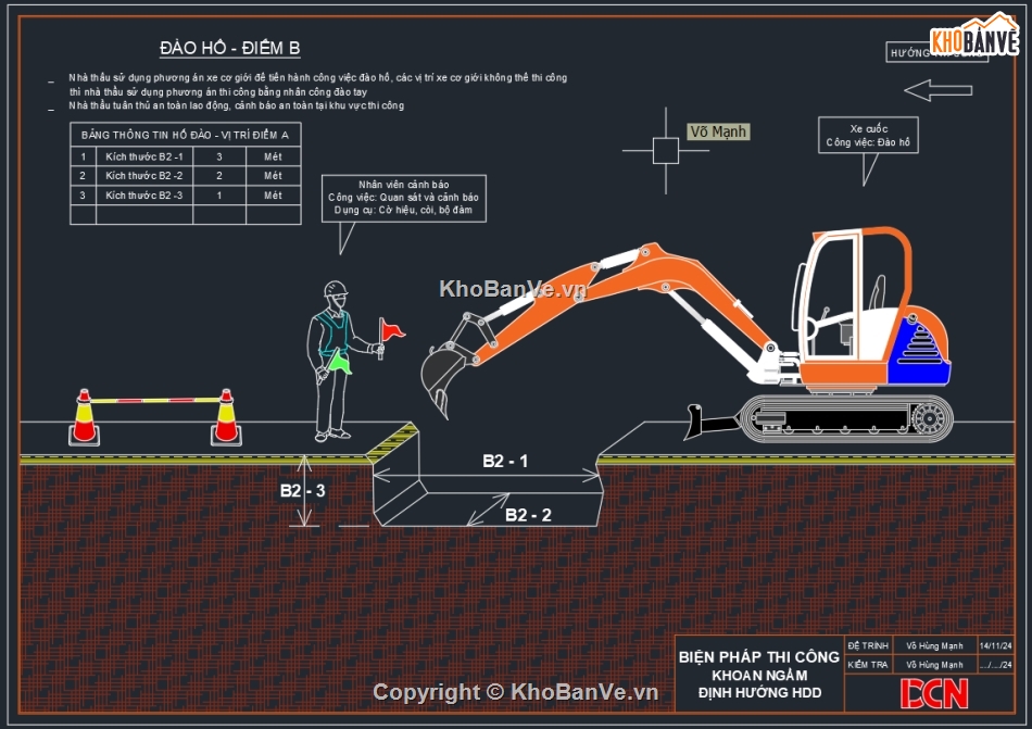 Biện pháp thi công lắp đặt cống thoát nước,Biện pháp thi công cáp ngầm trung thế,Biện pháp thi công khoan qua đường,Biện pháp khoan cấy thép neo kết cấu,Biện pháp thi công ME