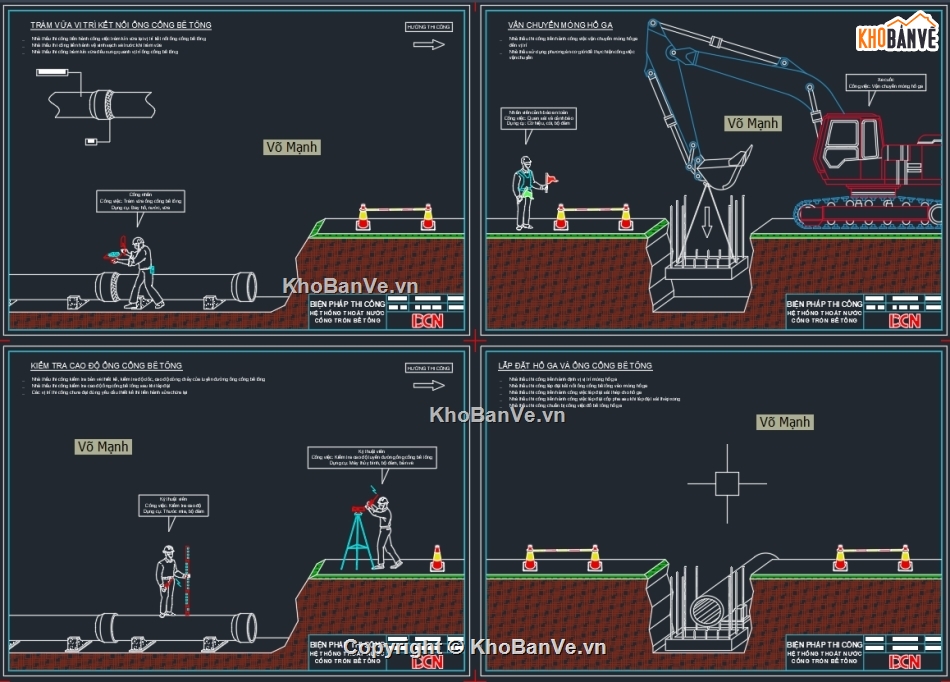 Biện pháp thi công cáp ngầm trung thế,Biện pháp thi công cống thoát nước HDPE,Biện pháp thi công đường ống nước HDPE,Biện pháp thi công cống tròn,Biện pháp thi công đường giao thông,Bản vẽ DCN