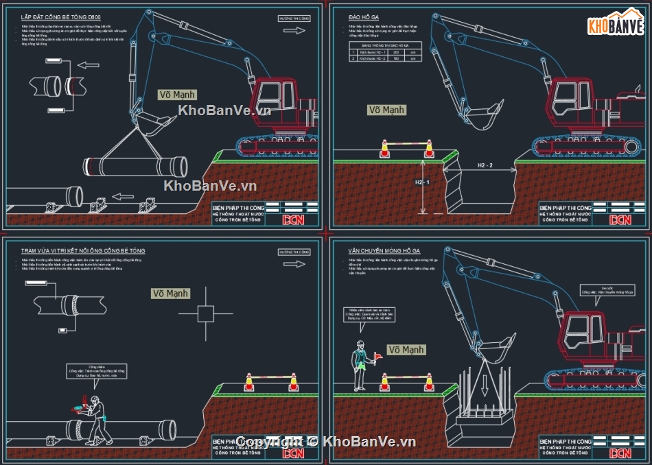 Biện pháp thi công cáp ngầm trung thế,Biện pháp thi công cống thoát nước HDPE,Biện pháp thi công đường ống nước HDPE,Biện pháp thi công cống tròn,Biện pháp thi công đường giao thông,Bản vẽ DCN