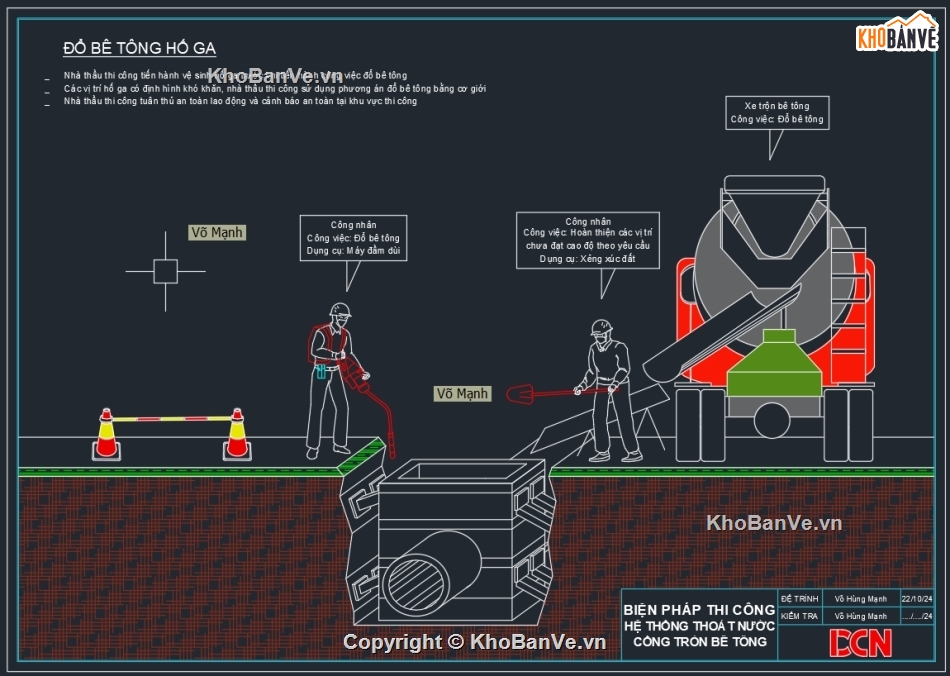 Biện pháp thi công cáp ngầm trung thế,Biện pháp thi công cống thoát nước HDPE,Biện pháp thi công đường ống nước HDPE,Biện pháp thi công cống tròn,Biện pháp thi công đường giao thông,Bản vẽ DCN
