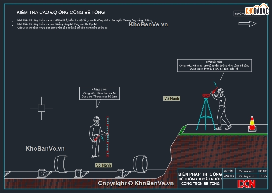 Biện pháp thi công cáp ngầm trung thế,Biện pháp thi công cống thoát nước HDPE,Biện pháp thi công đường ống nước HDPE,Biện pháp thi công cống tròn,Biện pháp thi công đường giao thông,Bản vẽ DCN