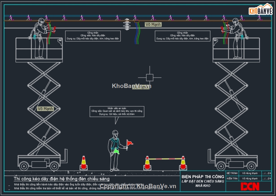 Biện pháp thi công điện chiếu sáng đèn đường,Biện pháp thi công cáp ngầm trung thế,Biện pháp lắp đặt ống điện hộp điện xà ly sleeve,Biện pháp thi công MEP ống điện tủ điện,DCN