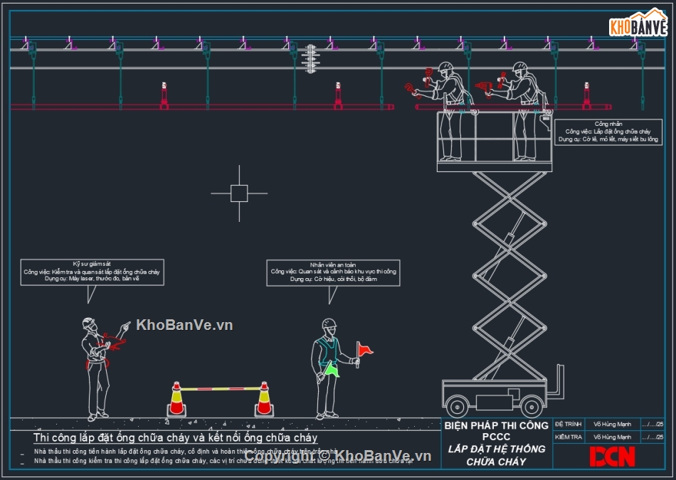 Biện pháp thi công pccc,Biện pháp thi công ống chữa cháy,biện pháp thi công ME,Biện pháp thi công lắp đặt ống gió,Biện pháp thi công lắp đặt ống chữa cháy,DCN