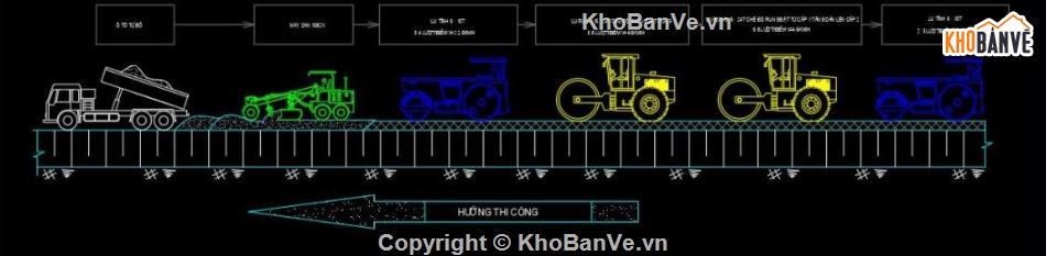 biện pháp thi công,biện pháp hạ tầng,trạm biến áp
