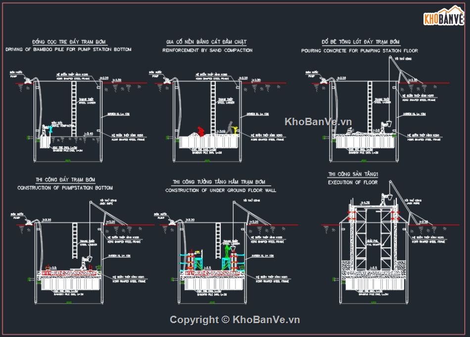 Biện pháp thi công,biện pháp thi công trạm bơm,thiết kế trạm bơm cấp nước,hiện pháp thi công cừ Larsen trạm bơm