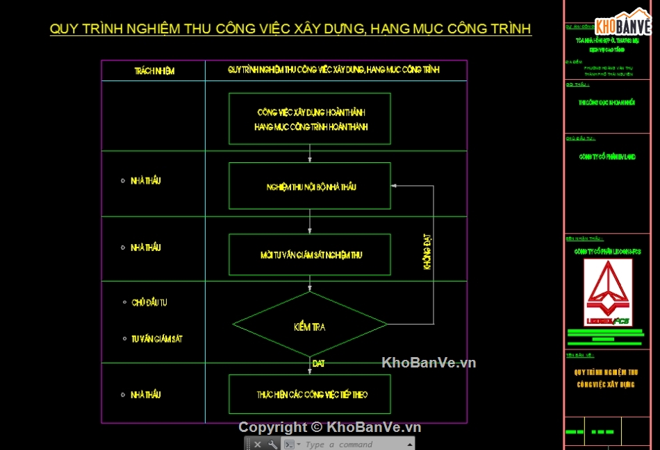 Biện pháp thi công,thi công cọc,khoan nhồi cọc,cọc nhồi,thuyết minh,khoan nhồi