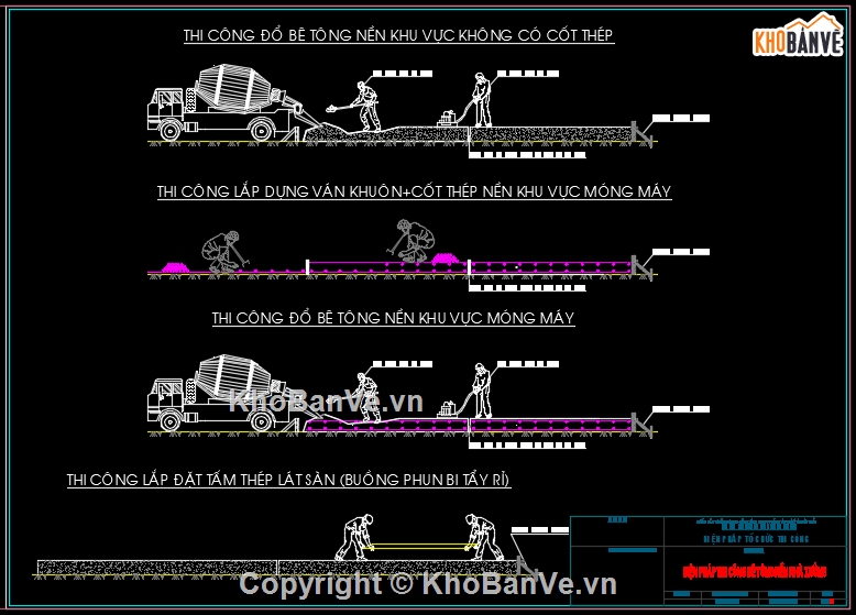 biện pháp thi công xưởng,biện pháp thi công nhà xưởng,thi công xưởng sơn,thi công nhà máy,thi công nhà xưởng