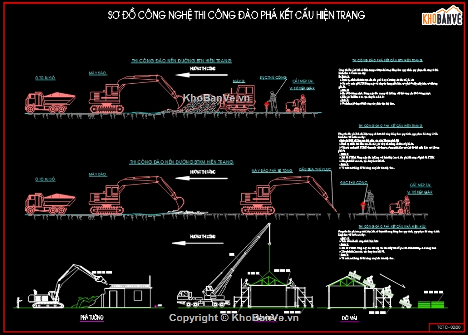 Biện pháp thi công sân bay,biện pháp thi công đường,thi công btxm