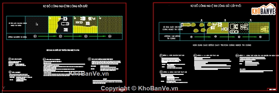 Biện pháp thi công sân bay,biện pháp thi công đường,thi công btxm
