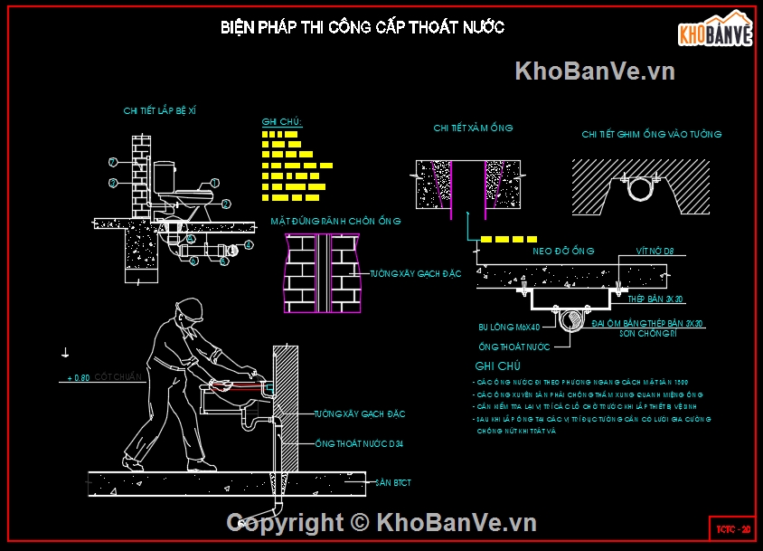 biện pháp thi công nhà xưởng,biện pháp thi công nhà máy,biện pháp thi công khu công nghiệp,thi công xưởng sản xuất