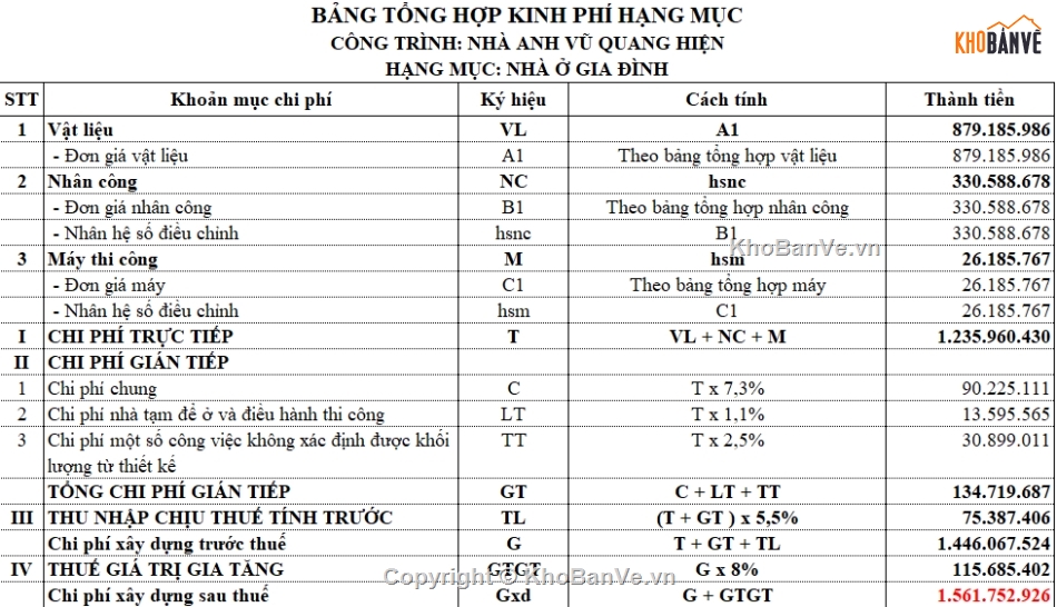Biệt thự mái thái đẹp,Biệt thự 2 tầng,Bản vẽ nhà mái thái