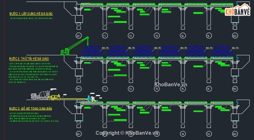 Biện pháp thi công đấu thầu đường,BPTC xử lý nền đất yếu,BPTC cầu dầm bản đổ tại chỗ,BPTC thử tải