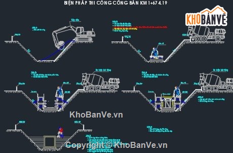 Biện pháp thi công đấu thầu đường,BPTC xử lý nền đất yếu,BPTC cầu dầm bản đổ tại chỗ,BPTC thử tải