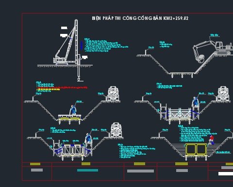 Biện pháp thi công đấu thầu đường,BPTC xử lý nền đất yếu,BPTC cầu dầm bản đổ tại chỗ,BPTC thử tải