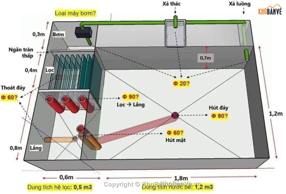 nhà phố 2 tầng đẹp,nhà phố đẹp,nhà phố  2 tầng,nhà phố 2 tầng đẹp nhất 2025,cải tạo nhà phố 2 tầng đẹp nhất 2025,nhà phố đẹp 2025