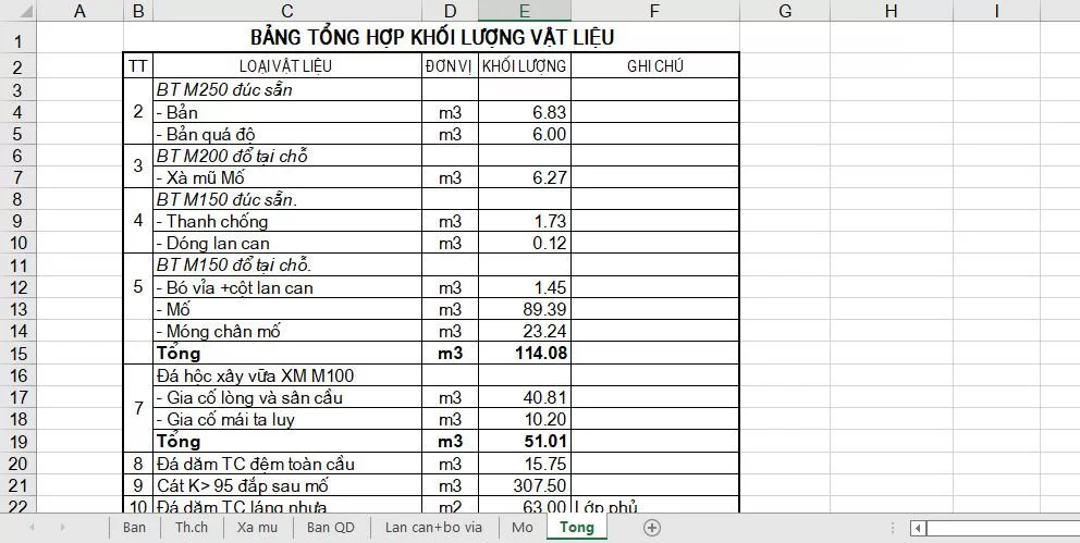 cầu bản,Cầu,cầu bản mố nhẹ,bản sau mố