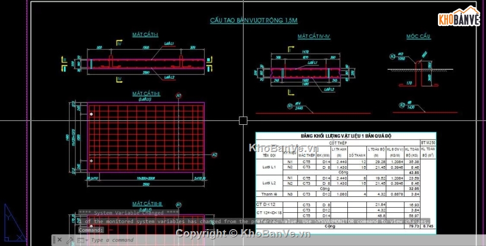 Cầu,cầu bản mố,cầu bản mố nhẹ