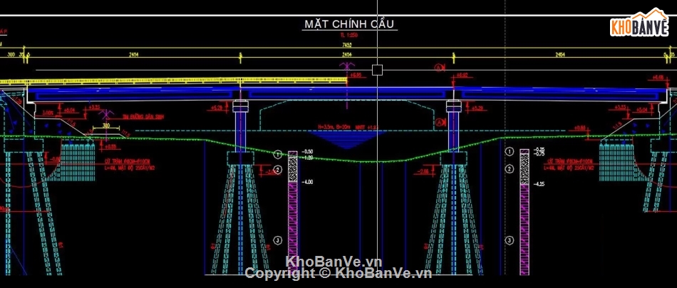 Cầu,dầm,cầu dầm