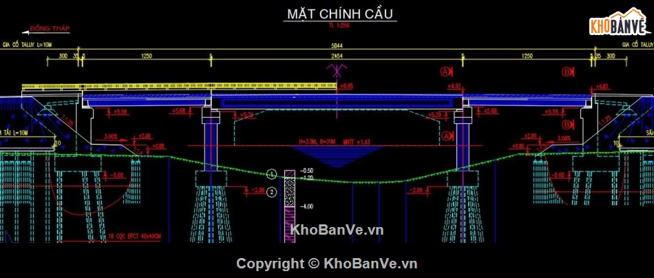 Cầu,dầm,cầu dầm