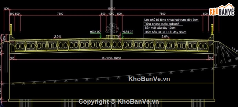 bản dầm,dầm bản,dầm