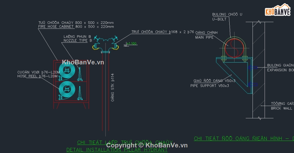 pccc nhà xưởng,pccc,phòng cháy chữa cháy,cad pccc,bản vẽ pccc