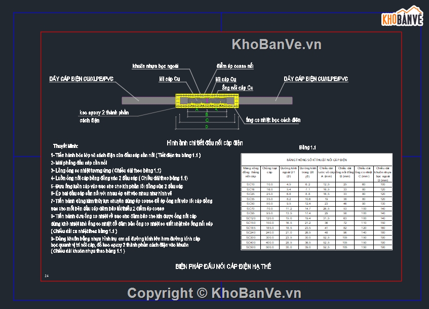 đ,thiết kế nhà thi đấu,thiết kế cống hộp,thiết kế căn hộ,thiết kế bể cá,thiết kế thi công